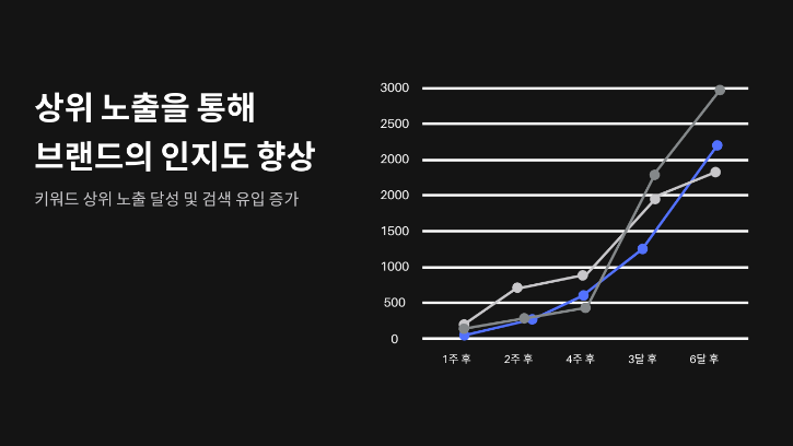 회사소개 7.png